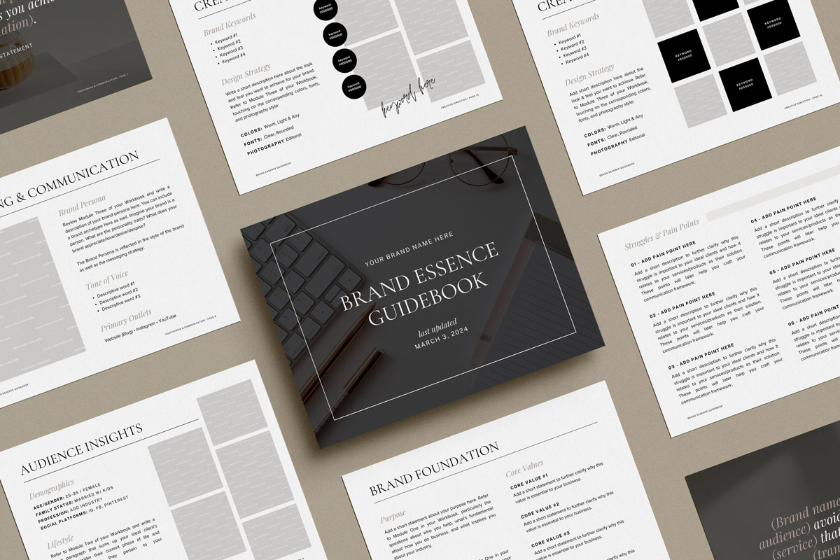 ideal client profile template as part of larger brand strategy guidelines