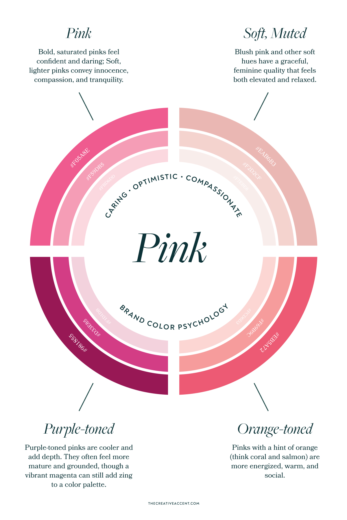 color wheel of shades of pink and their color psychology meaning