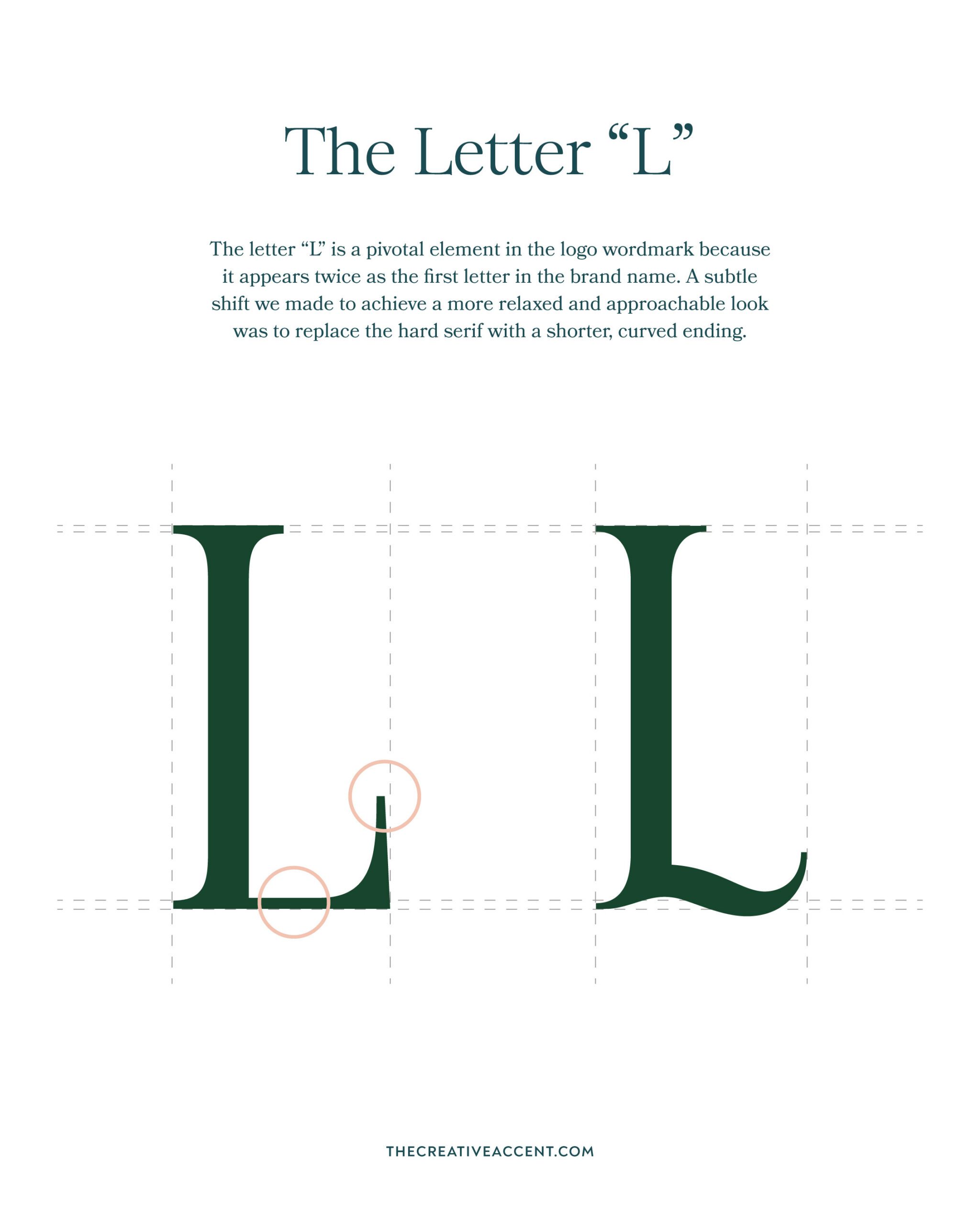 The letter L showing the original and the customized letter